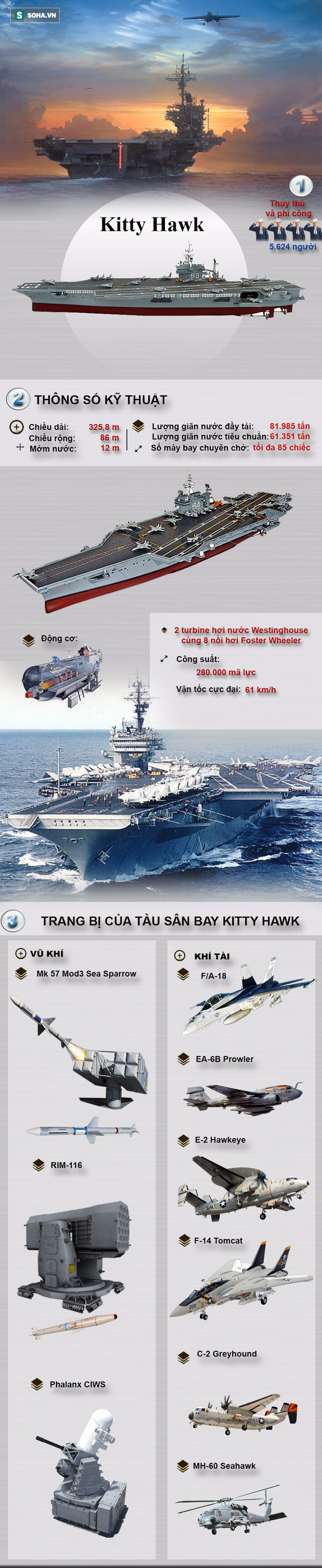 kitty-hawk-1488700170100-1488700586282