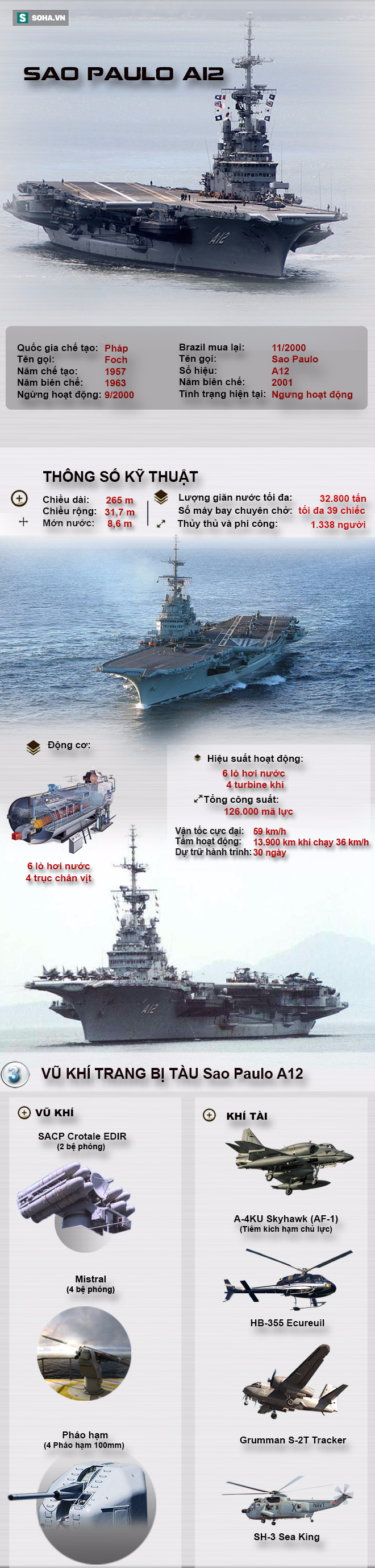 sao-paulo-a12-1488126290673-1488126311834