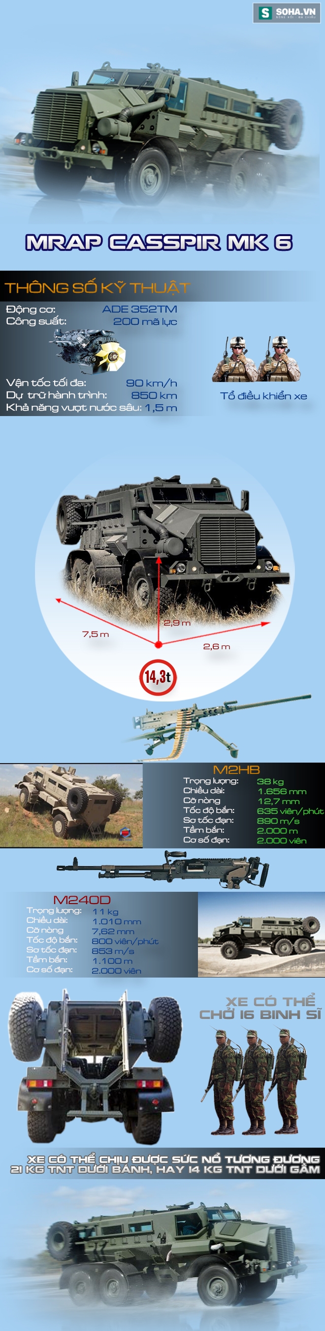 mrap-casspir-mk-6-1492074374517