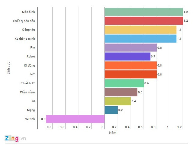 photo-0-1491784283435