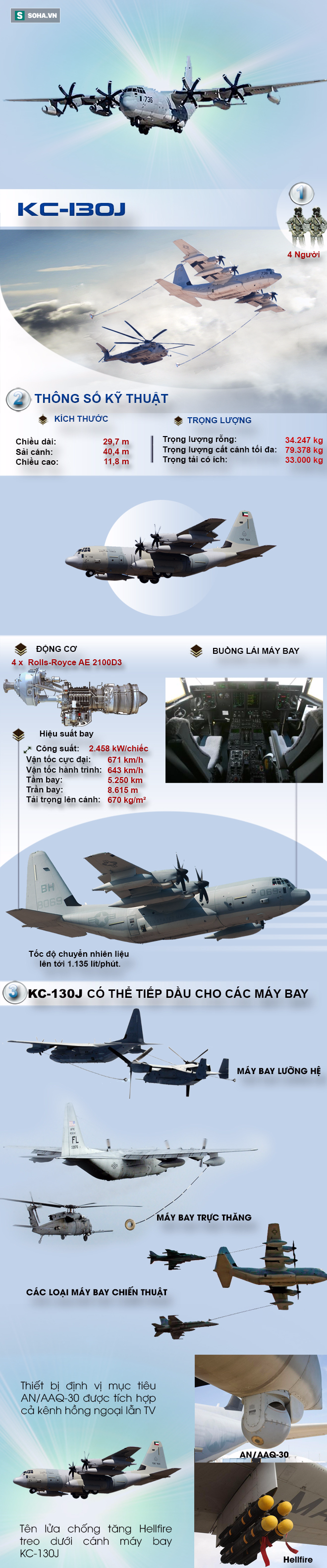 kc-130j-1492775679442-1492775702448