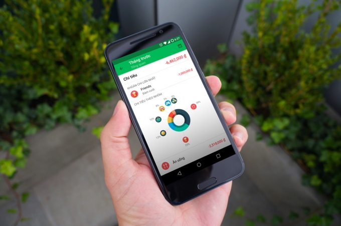 Money Lover - Bao cao