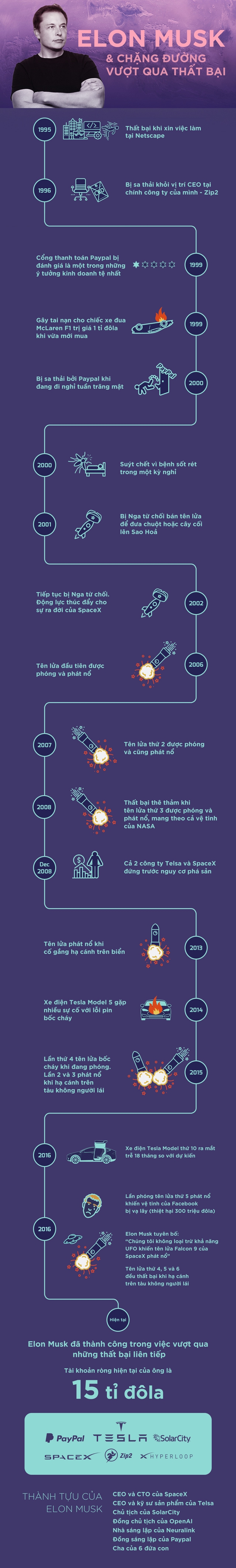 photo-1-1495265027691