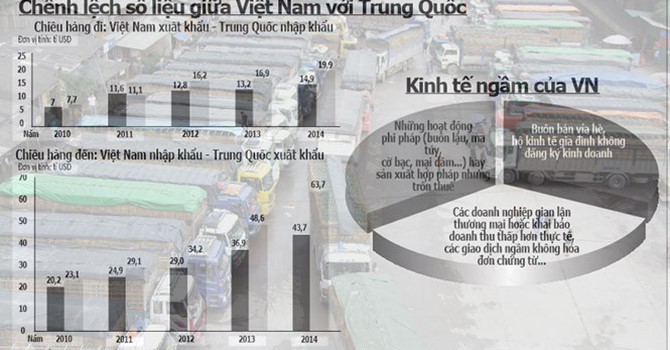 5b4357865dxe_cho_hang_hoa_cho_qua_cua_khau_tan_tha