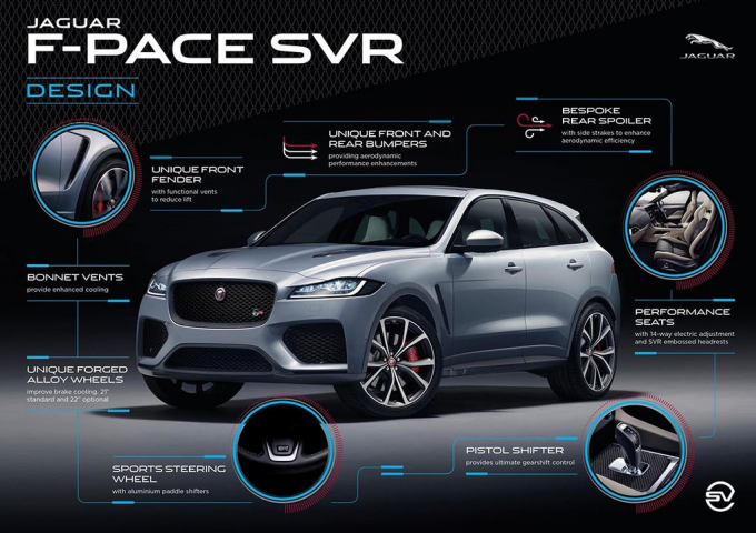xedoisong_jaguar_f_pace_svr_550ps_2019_h4_opkw