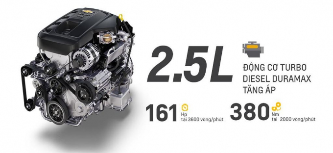 xedoisong_chevrolet_trailblazer_2018_vietnam_speci