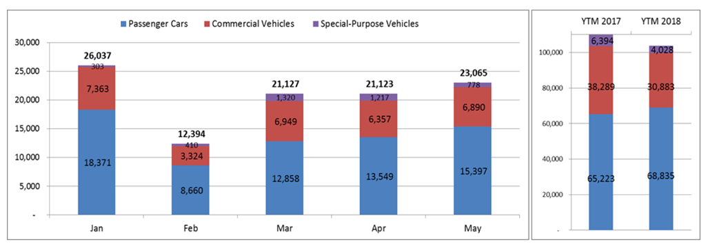 screen_shot_2018_06_11_at_16_31_24_enmu