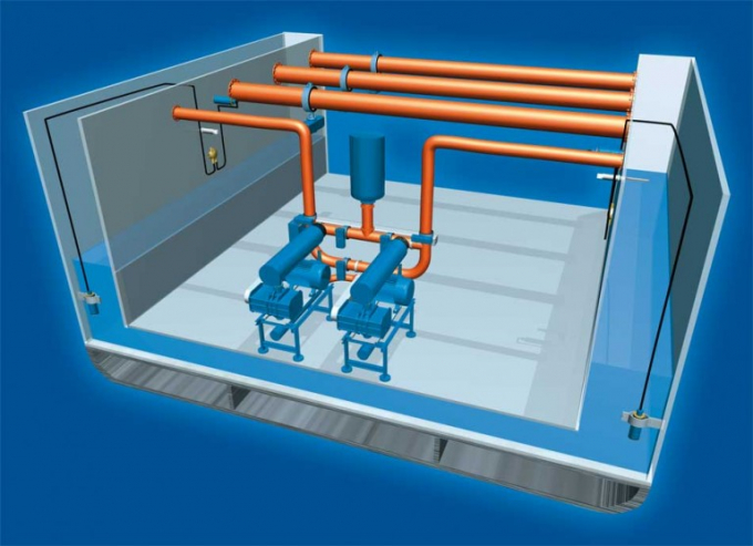 He-thong-chong-nghieng-tren-tau-thuy-2-768x557