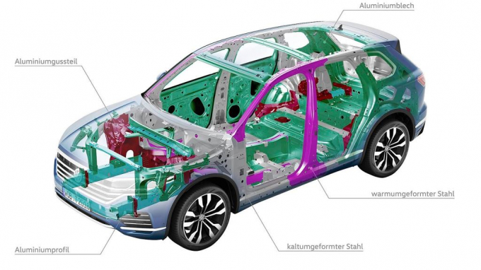 xedoisong_volkswagen_touareg_congnghe_eaws_5_wrok