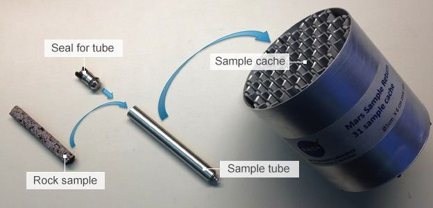 dung-cu-thu-dat-da-sao-hoa