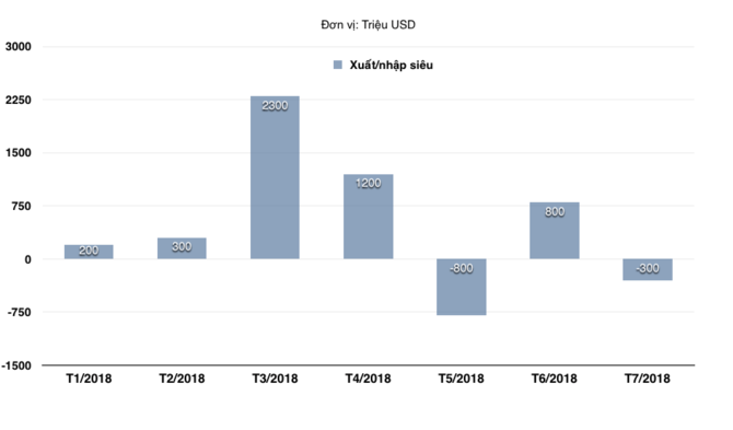 anhchupmanhinh2018-07-30luc104600_ayna