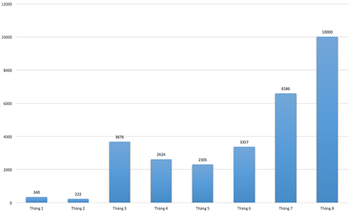 screen-shot-2018-09-09-at-11-0-2360-4024-153650980