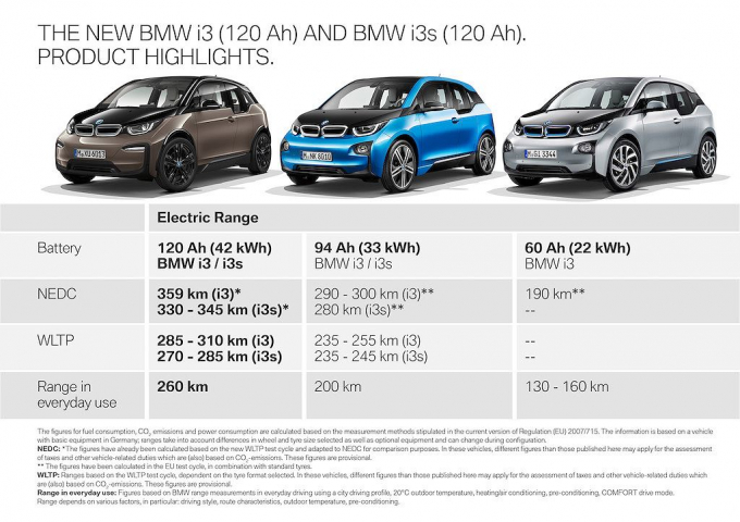 xedoisong_bmw_i3_2019_3_ivel