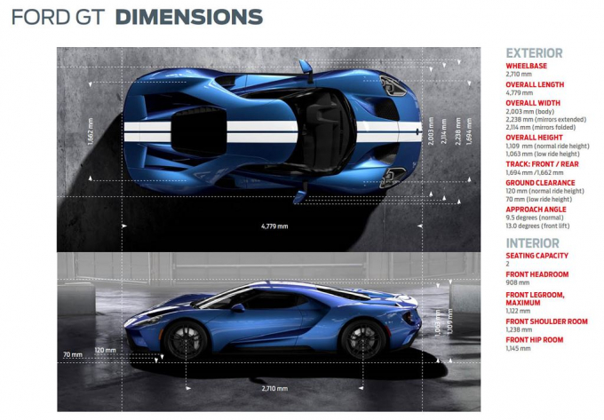 xedoisong_supercar_ford_gt_2019_h3_reee