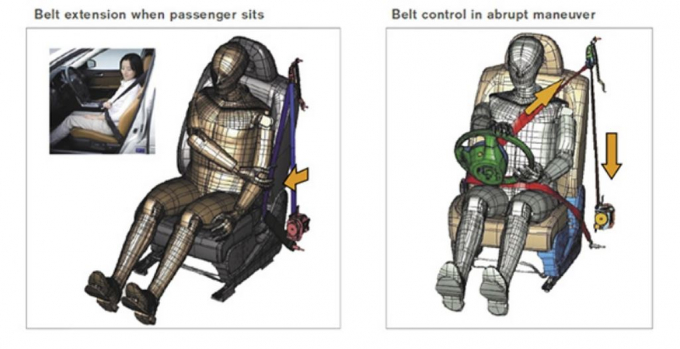 xedoiosong_dayantoanthongminh_nissan_1_gkuv