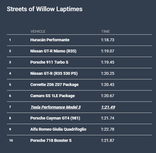 1-15420122366992111019110