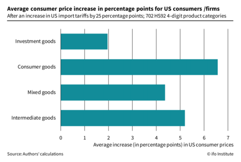 photo-1-1542679222887843436498