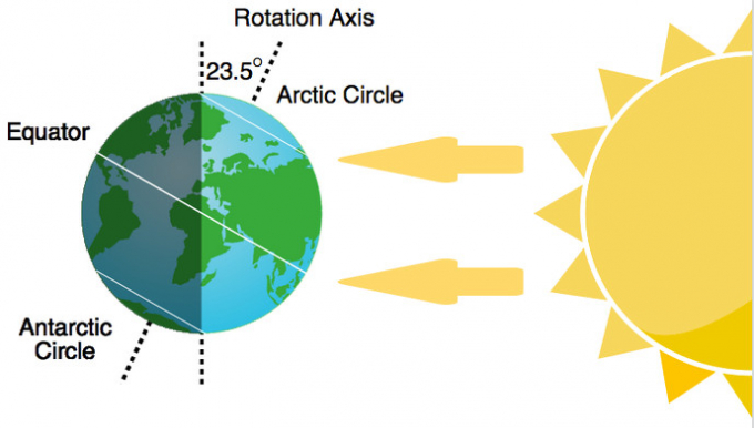 mat-troi-luc-nua-dem-1