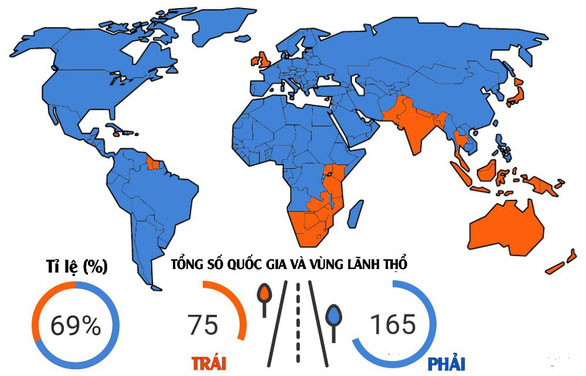 ban-do-cac-nuoc-di-ben-trai