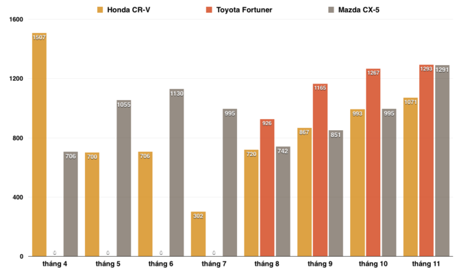 anhchupmanhinh2018-12-14luc105828_bpwk