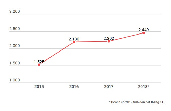 3ede11aaf4b817e64ea9