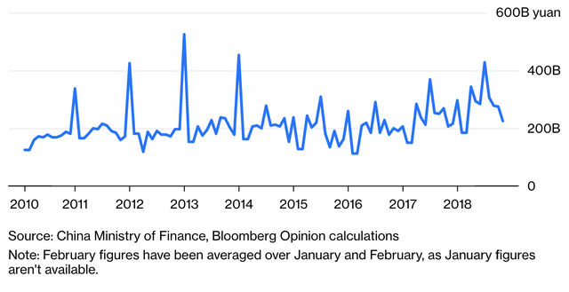screen-shot-2019-01-15-at-45859-pm-154754635408910