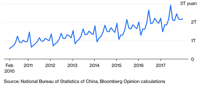 screen-shot-2019-01-15-at-50046-pm-154754646097545