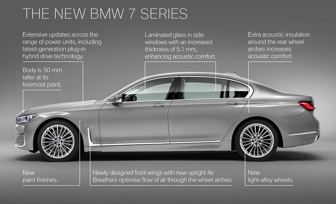 xedoisong_fullsize_luxury_sedan_bmw_7_series_2020_