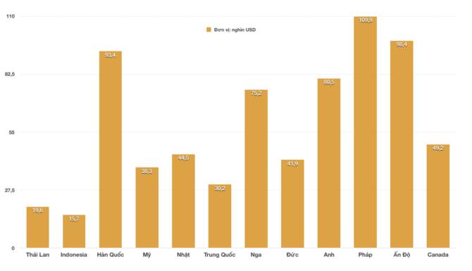 anhchupmanhinh2019-01-25luc142112_efqg