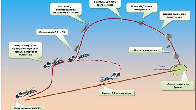 dronevutru025498339_422019