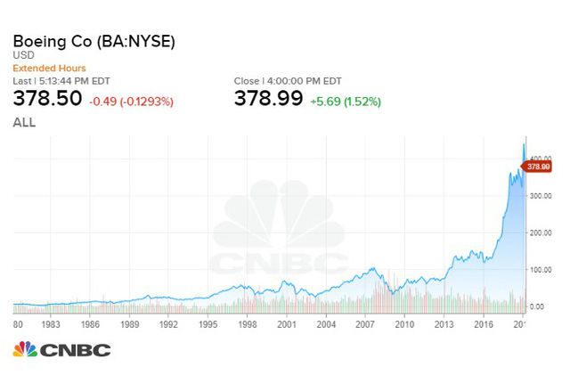 photo-1-1552727922609866016467.