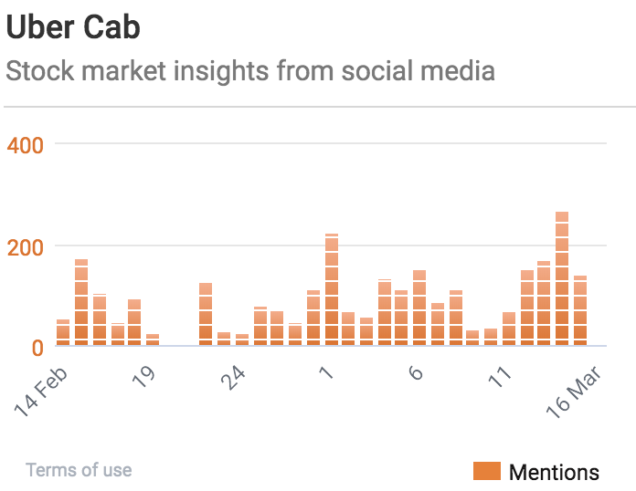 screen-shot-2019-03-16-at-102407-am-15527075058851