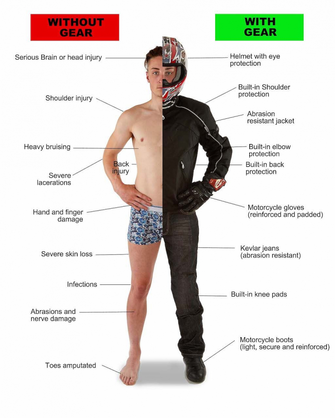 xedoisong_do_bao_ho_mo_to_5_mnme