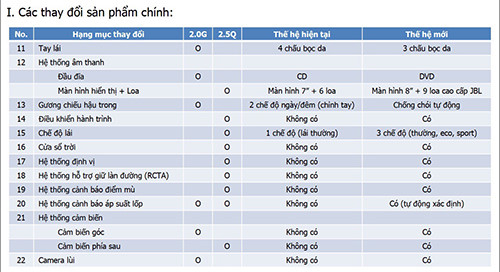camry-6136-1554179967_cqpy