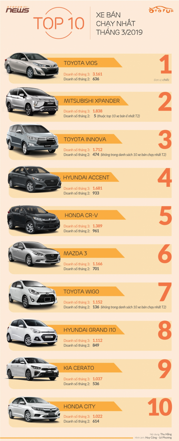 images2326738_5354_chYy_t3_1