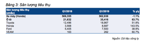 anhchupmanhinh2019-05-06luc194018_wqdk