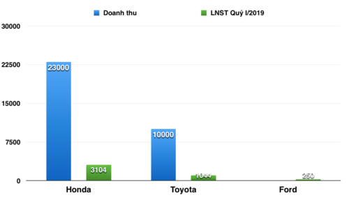 anhchupmanhinh2019-05-06luc200330_qypy