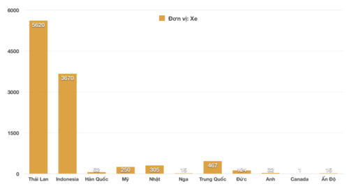 anhchupmanhinh2019-05-10luc071457_ugbl