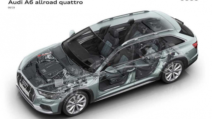 xedoisong_audi_a6_allroad_3_vyrc