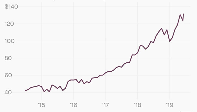 Screen_Shot_20190611_at_92117_AM