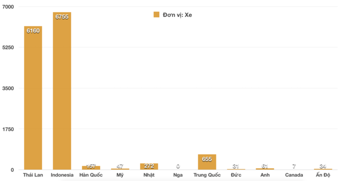 anhchupmanhinh2019-06-13luc210101_lray