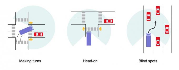 xedoisong_loat_cong_nghe_an_toan_cua_hino_4_fkde