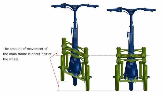 xedoisong_yamaha_tritown_2_rwih