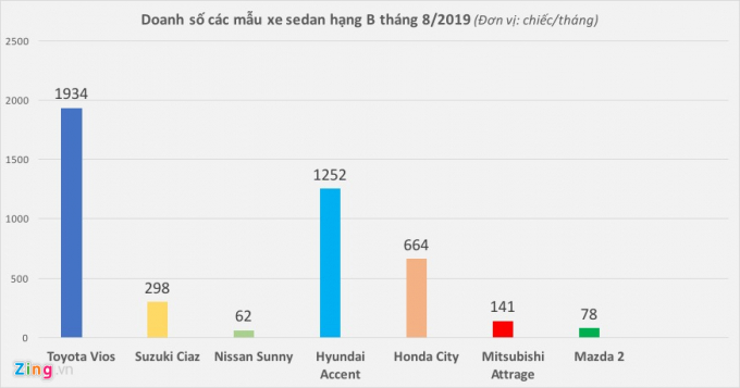 Doanh_sofinaljpg_zing