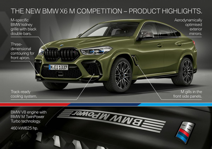 xedoisong_high_performance_suv_bmw_x5m_x6m_competi