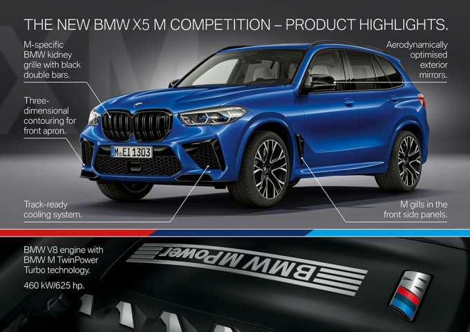 xedoisong_high_performance_suv_bmw_x5m_x6m_competi