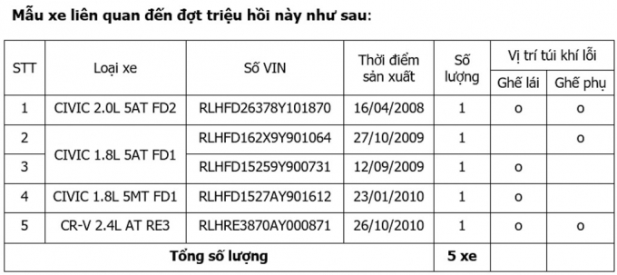 xedoisong_honda_trieu_hoi_1_mtoh