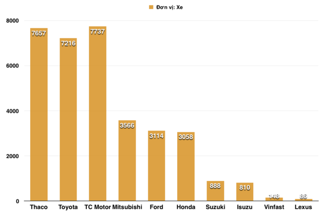 anhchupmanhinh2019-11-11luc163329_mifa