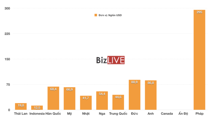 anhchupmanhinh2019-11-16luc110829_htbu