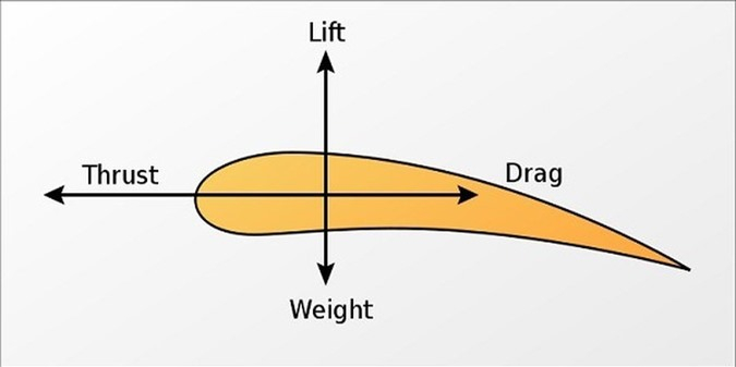 Ban-co-biet-may-bay-cat-canh-nhu-the-nao_2